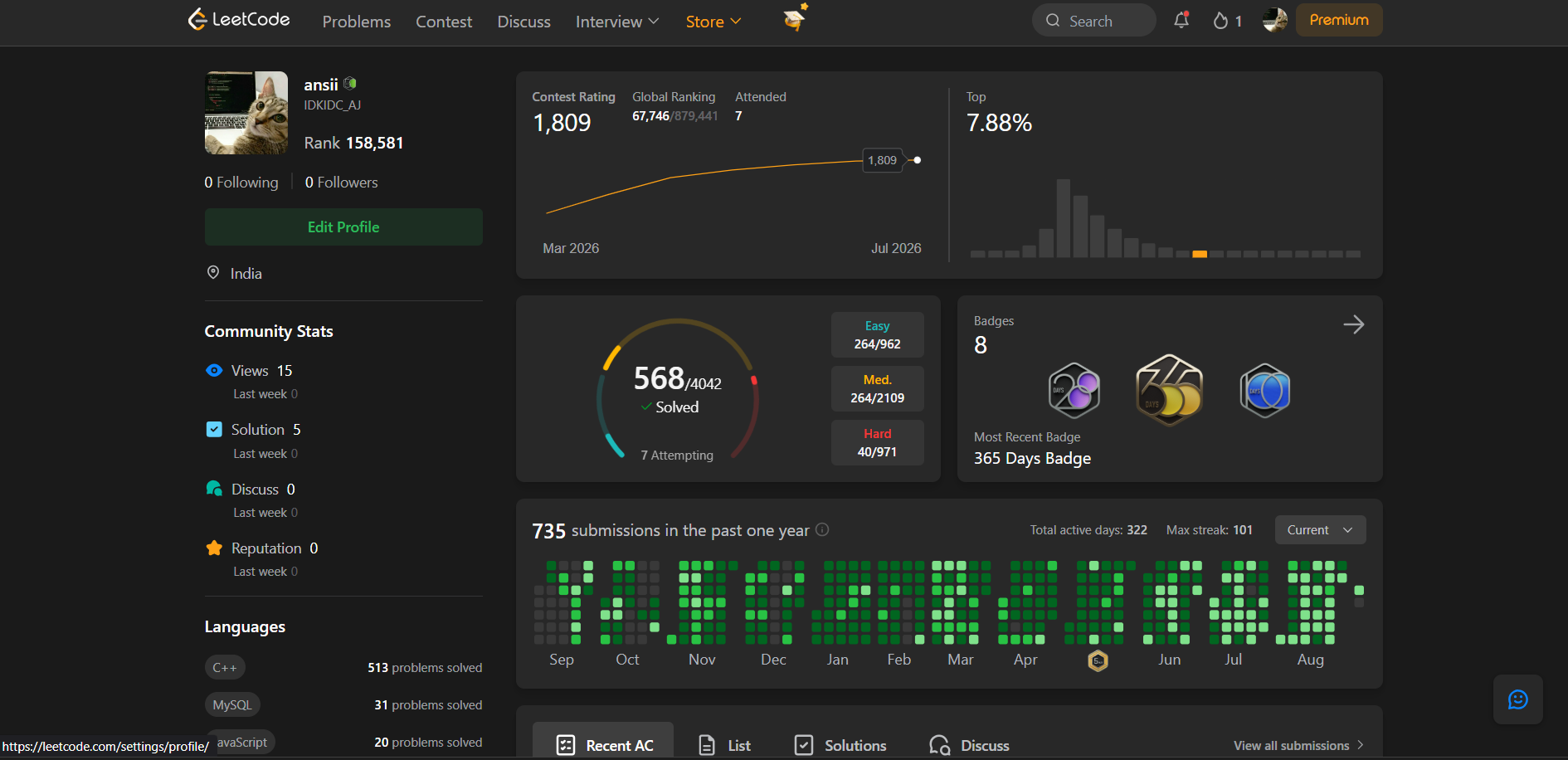 LeetCode profile and contribution graph